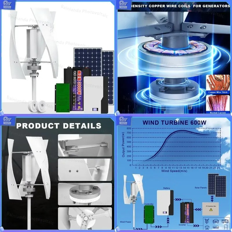 Renewable Energy Generation - Dikey Rüzgar Türbini Jeneratörü Güneş Paneli