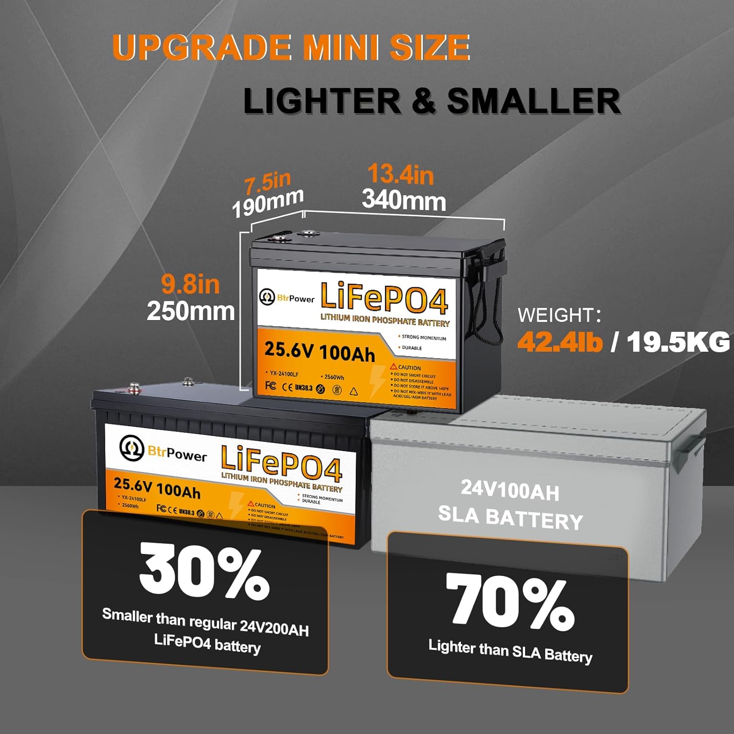 24V 100Ah Lityum Batarya, 2580 - Lithium Battery 100Ah incelemesi ve fiyatı