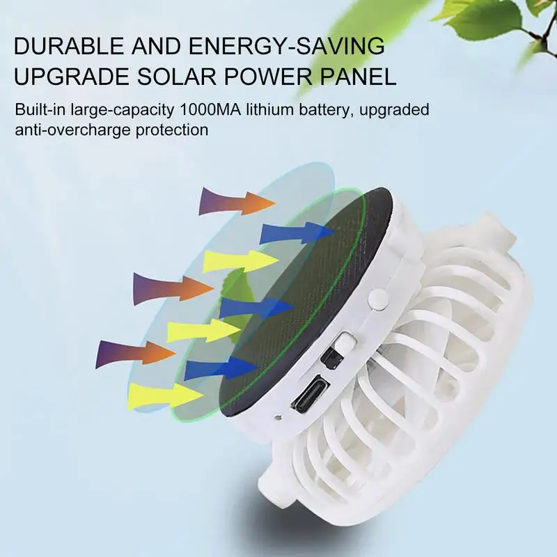 Nefes alabilen güneş şapkası g - Renewable Energy Fan incelemesi ve fiyatı