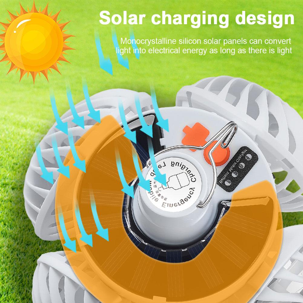 Taşınabilir Güneş Enerjili/USB - Renewable Energy Fan incelemesi ve fiyatı