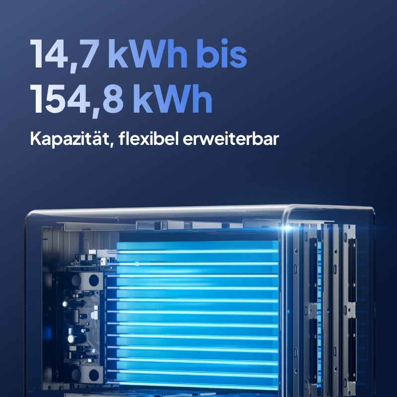 Akü İnvertörü Hepsi Bir Arada  - Renewable Energy Generation incelemesi ve fiyatı
